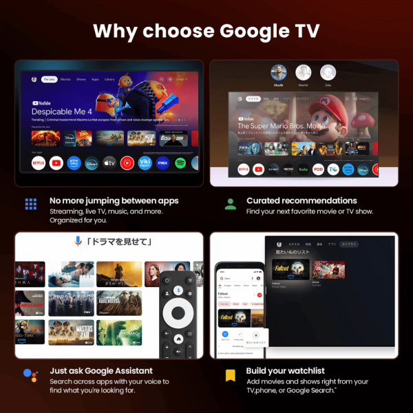 ETOE HDMI Google TV Stick