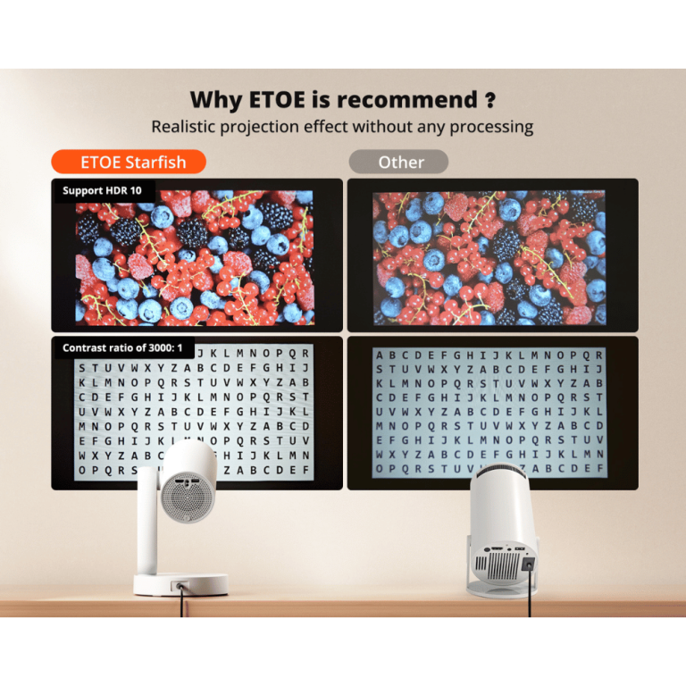 ETOE Starfish Google Certified Android Smart TV Projector