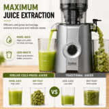 Maximum Juice Extraction