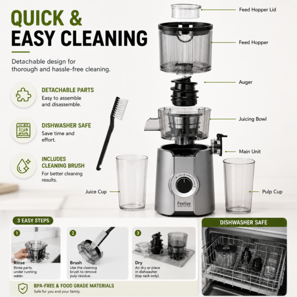 Quick & Easy Cleaning